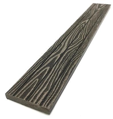 Торцевая декоративная планка NanoWood Венге купить в Великих Луках
